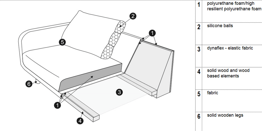 Jenny 2-Seater Sofa
